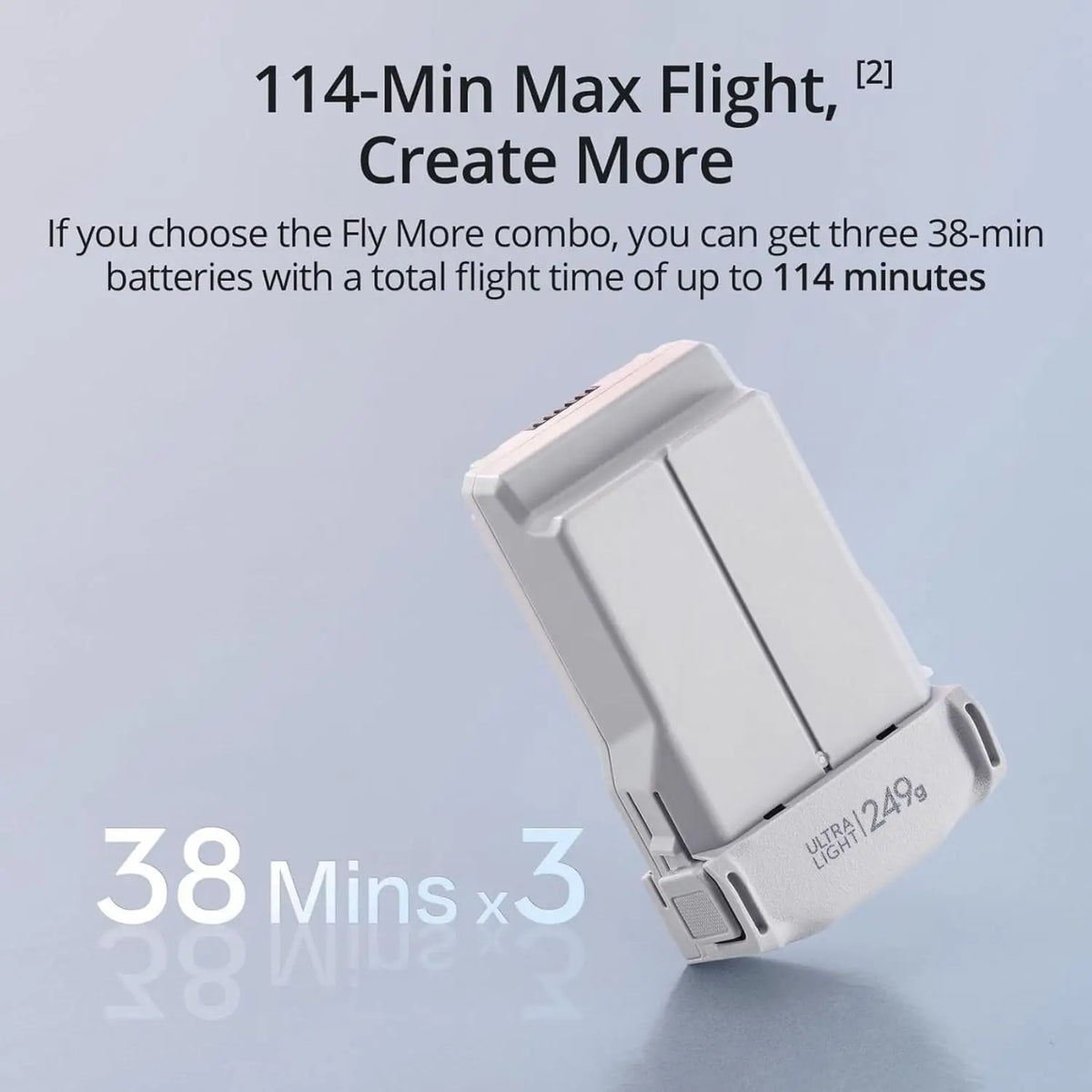 Refurbished DJI Mini 3 / Mini 4K / Mavic 4 Pro with Camera for Adults Use Quadcopter Aerial Photography Equipment