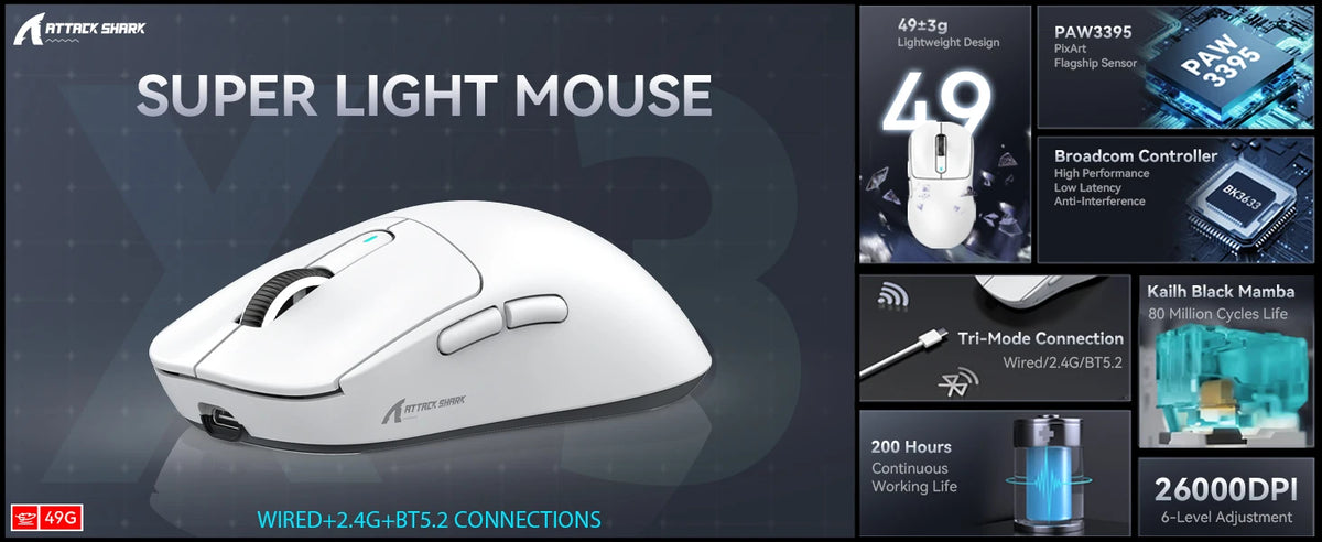 Wireless Gaming Mouse, 49g Tri-Mode,PAW3395 26K DPI Sensor, 200h Battery Life,5 Programmable Buttons