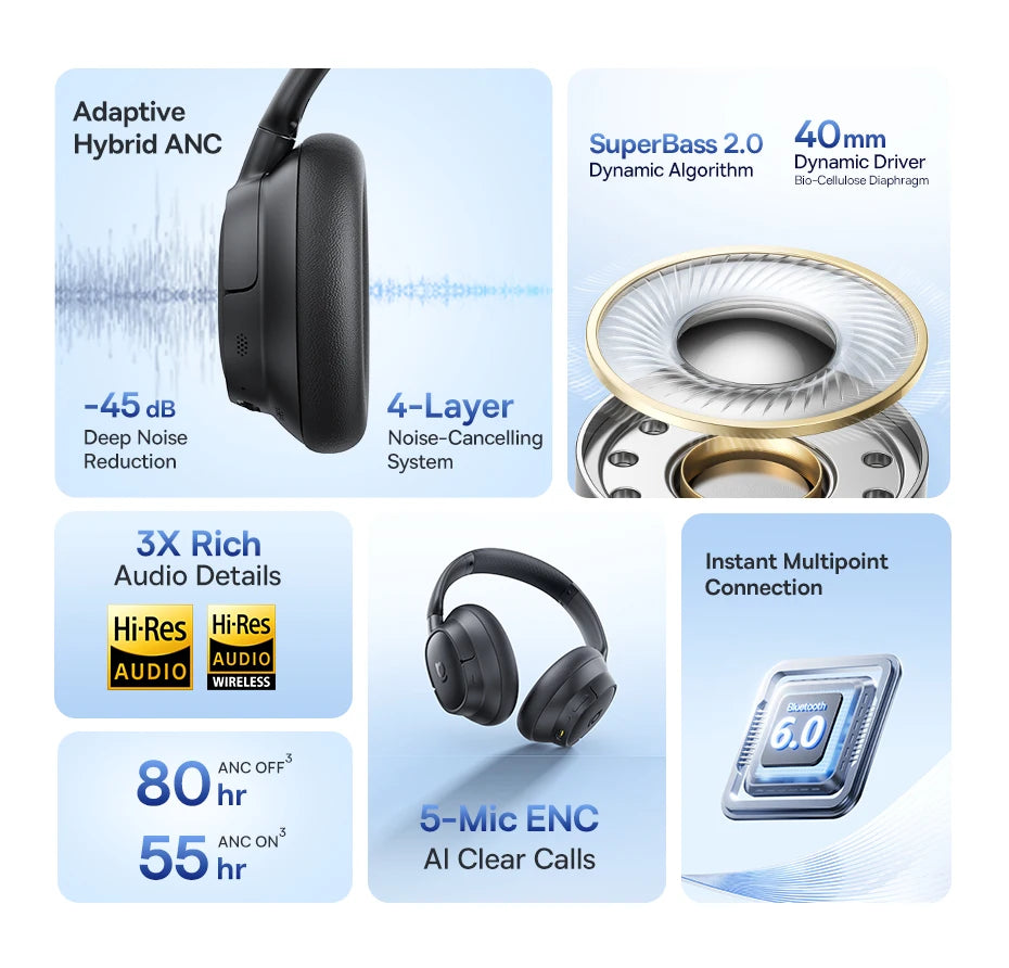 Baseus BH1/EH10 NC ANC Wireless Headphones 45dB Adaptive Hybrid Noise Cancelling Headsets Hi-Res LDAC Headphone Bluetooth 6.0