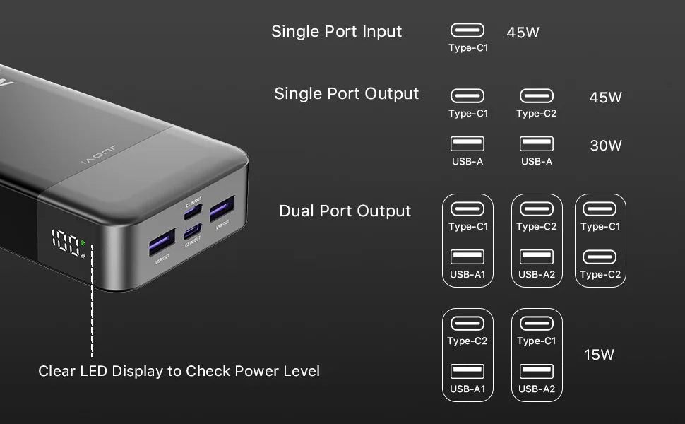 JUOVI Portable Charger, 20000mAh Power Bank, 35W Power Bank Fast Charging, Battery Pack with C to C Cable for iPhone 17 16 15