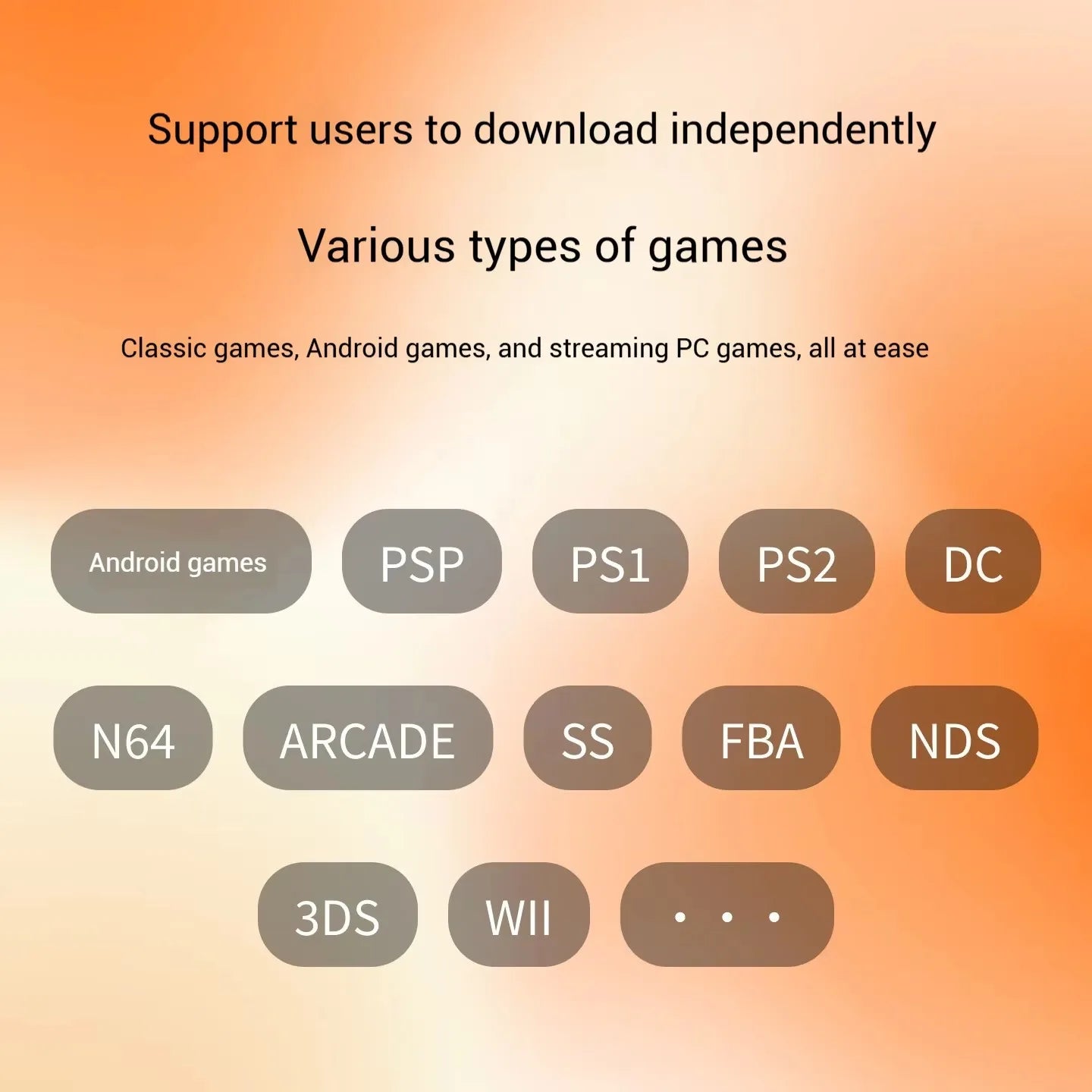 MANGMI AIR X Handheld-Spielekonsole Snapdragon 662 5000mAh Akku 5,5-Zoll-Bildschirm 15W Schnellladung Android 14 Videospiel-Player
