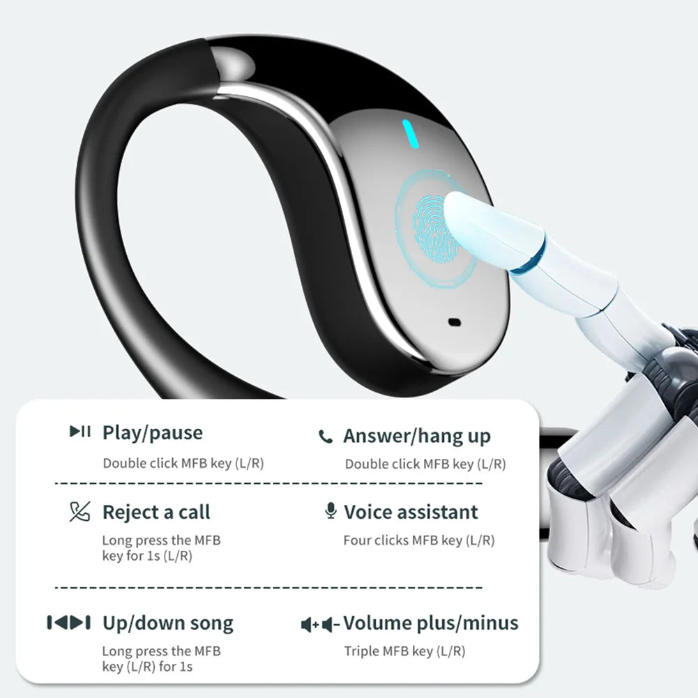 AI Translator Earbuds Nebula APP Permanently Free Video Call Translation Bluetooth 5.4 HiFi Sound Language Translation Earbuds