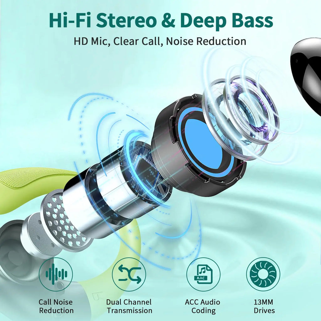 Wireless Earbuds, Bluetooth 5.3 Headphones Sports Headphones In Ear with ENC Noise Cancelling Mic, 50H Playback , LED Display.