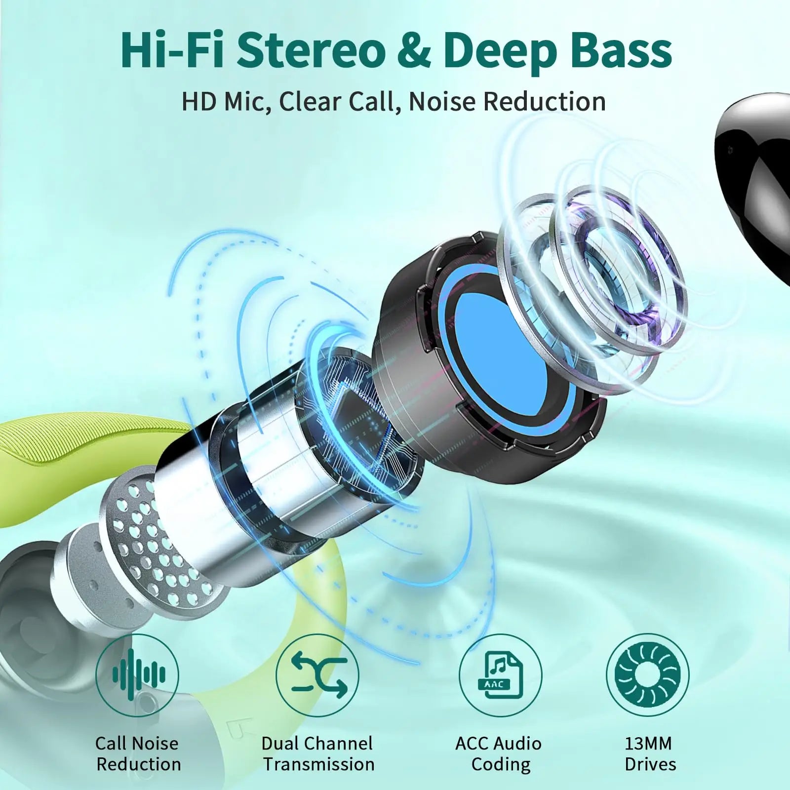 Wireless Earbuds, Bluetooth 5.3 Headphones Sports Headphones In Ear with ENC Noise Cancelling Mic, 50H Playback , LED Display.