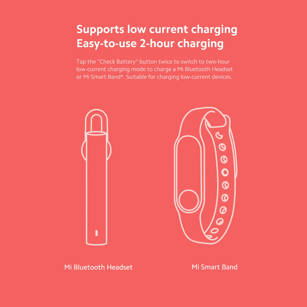 Xiaomi 20000mAh Redmi 18W Fast Charge Power Bank Black, High Capacity of 20000mAh, Two-way 18W Fast Charge, Low-current Charging