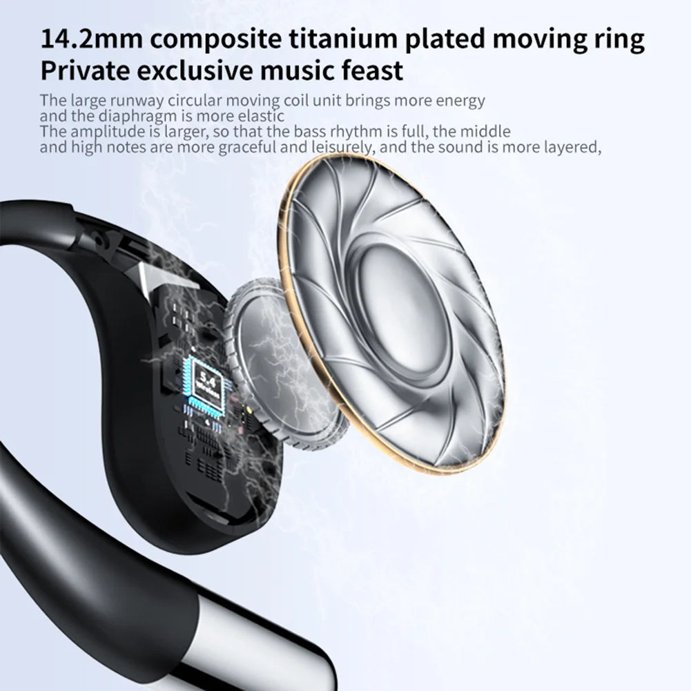 AI Translator Earbuds Nebula APP Permanently Free Video Call Translation Bluetooth 5.4 HiFi Sound Language Translation Earbuds