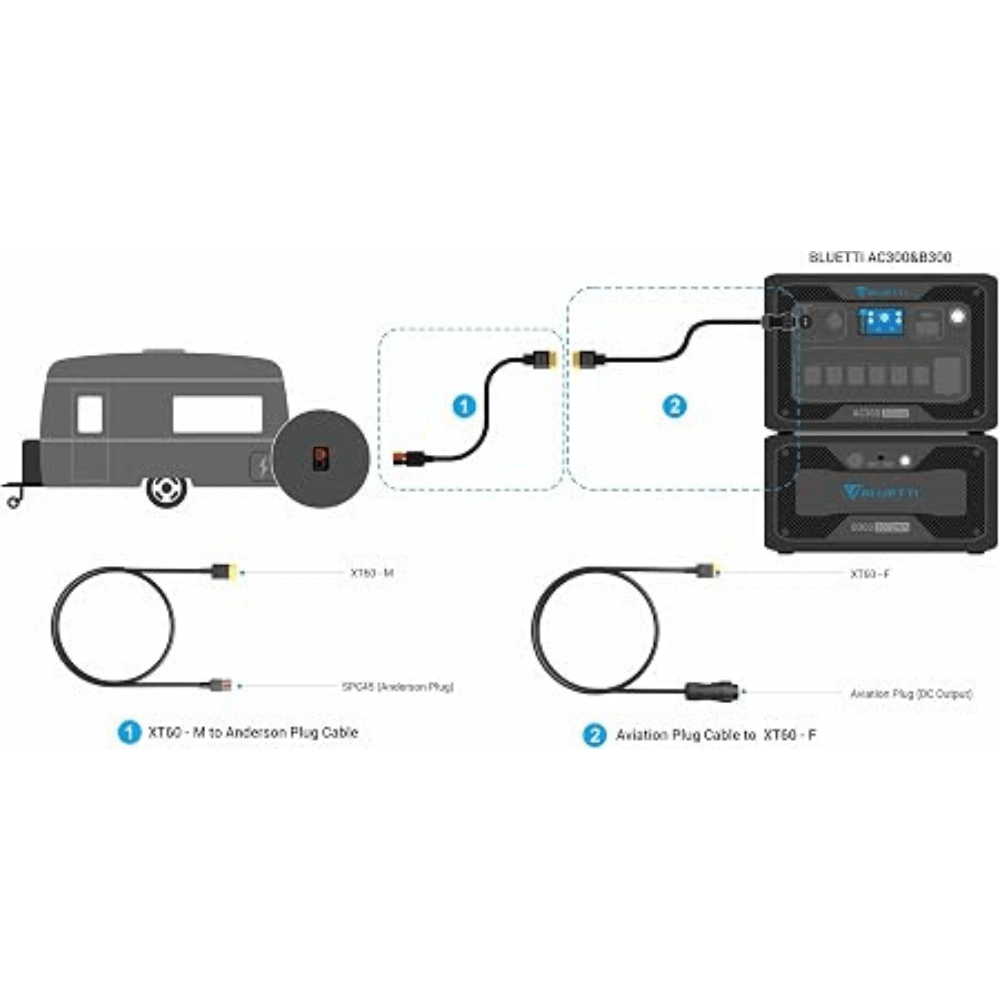 BLUETTI 12V/30A RV Cable for AC300 and AC500 Power Stations