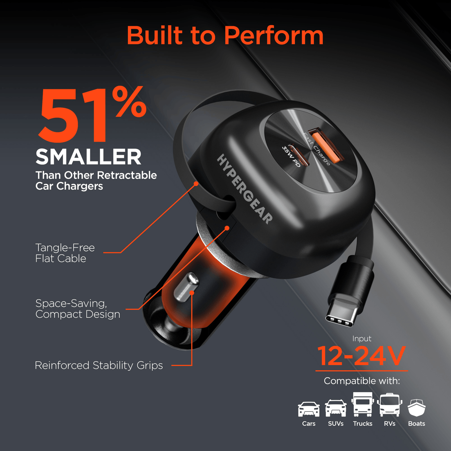 HyperGear SpeedBoost 60W einziehbares Autoladegerät
