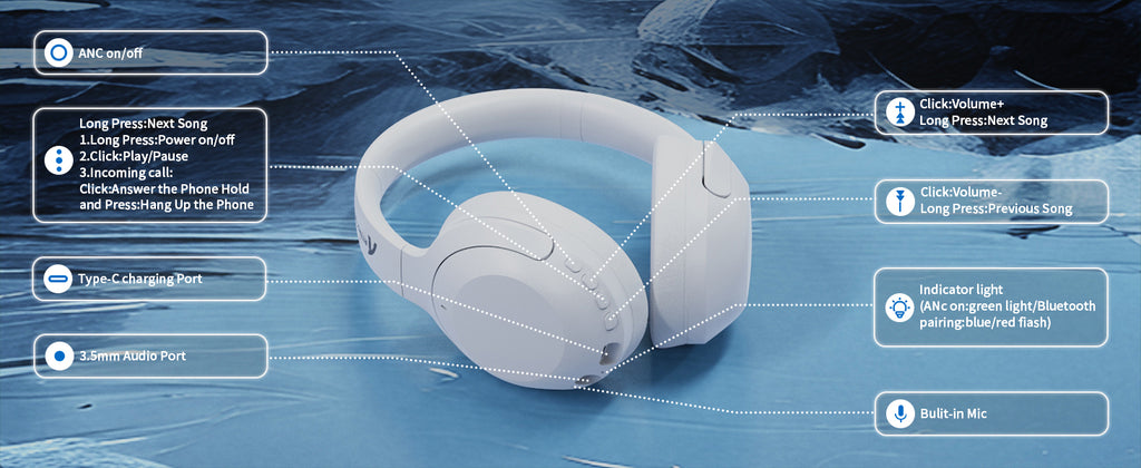 ATTACK SHARK G300 Wireless Active Noise Cancelling Headset, Bluetooth 5.3 Deep Bass HD Stereo Sound Over Ear, 20H Playtime, Built-in Mic Lightweight Design 3.5mm Gaming Headset