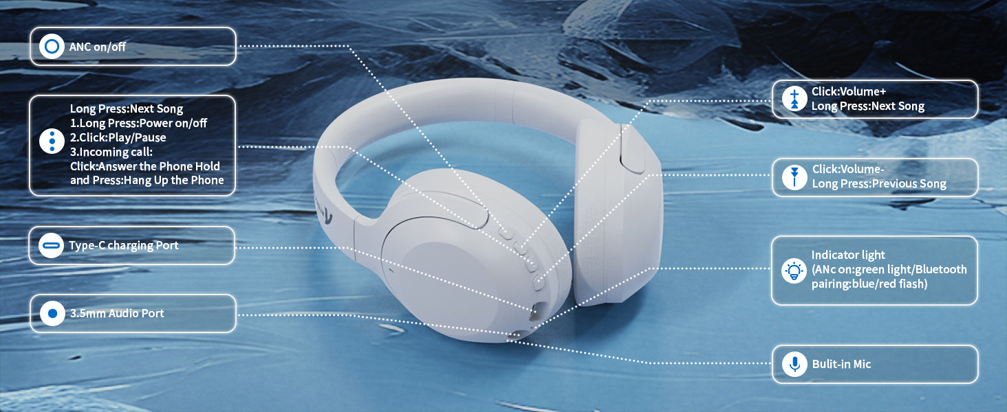 ATTACK SHARK G300 Wireless Active Noise Cancelling Headset, Bluetooth 5.3 Deep Bass HD Stereo Sound Over Ear, 20H Playtime, Built-in Mic Lightweight Design 3.5mm Gaming Headset