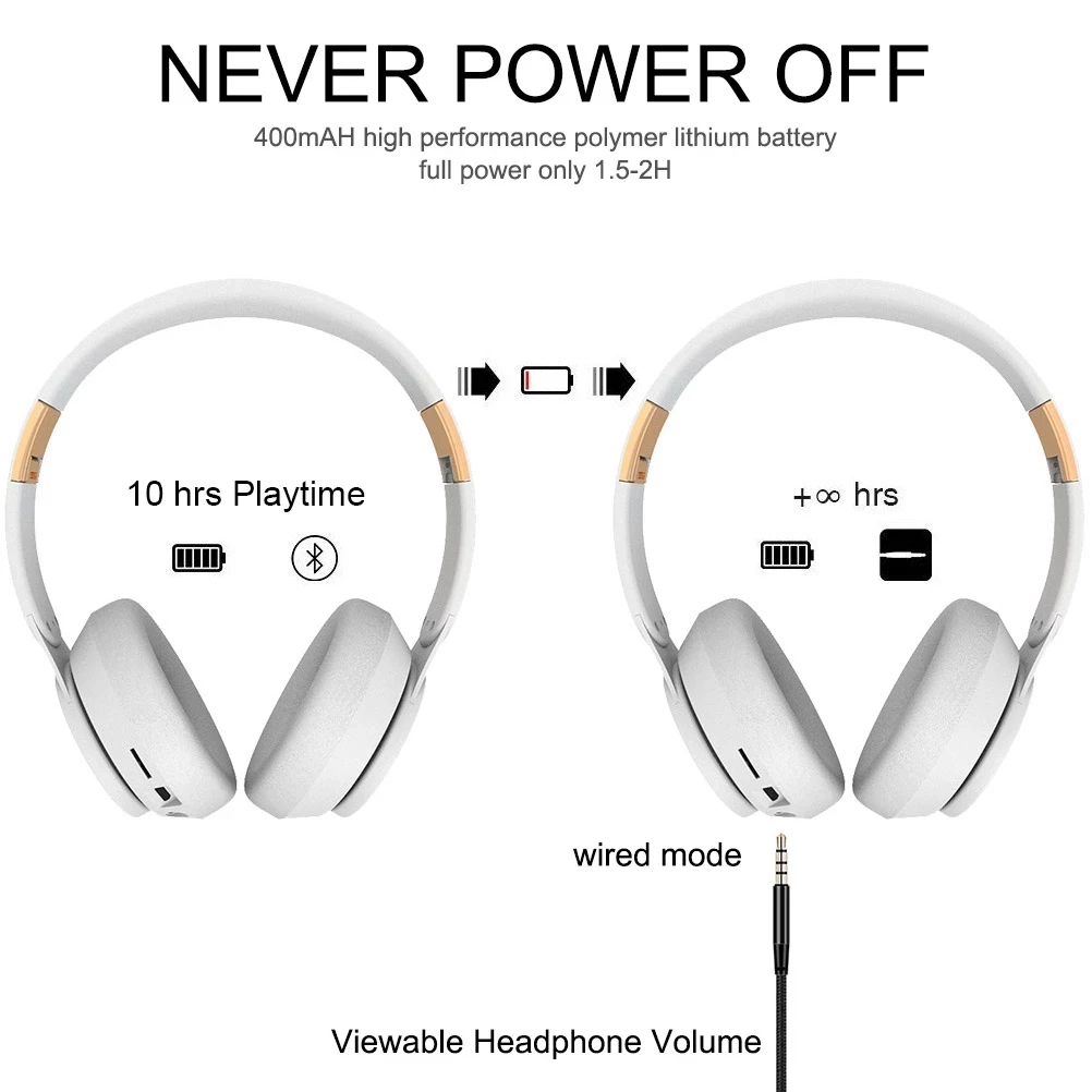 Kabellose Bluetooth 5.0 Stereo-Kopfhörer mit extrem langer Akkulaufzeit