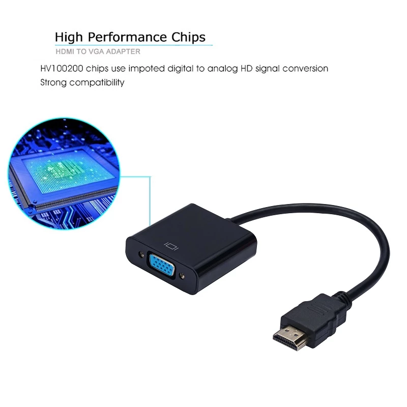 Adaptador HDMI a VGA 1080P para Xbox PS4 PC