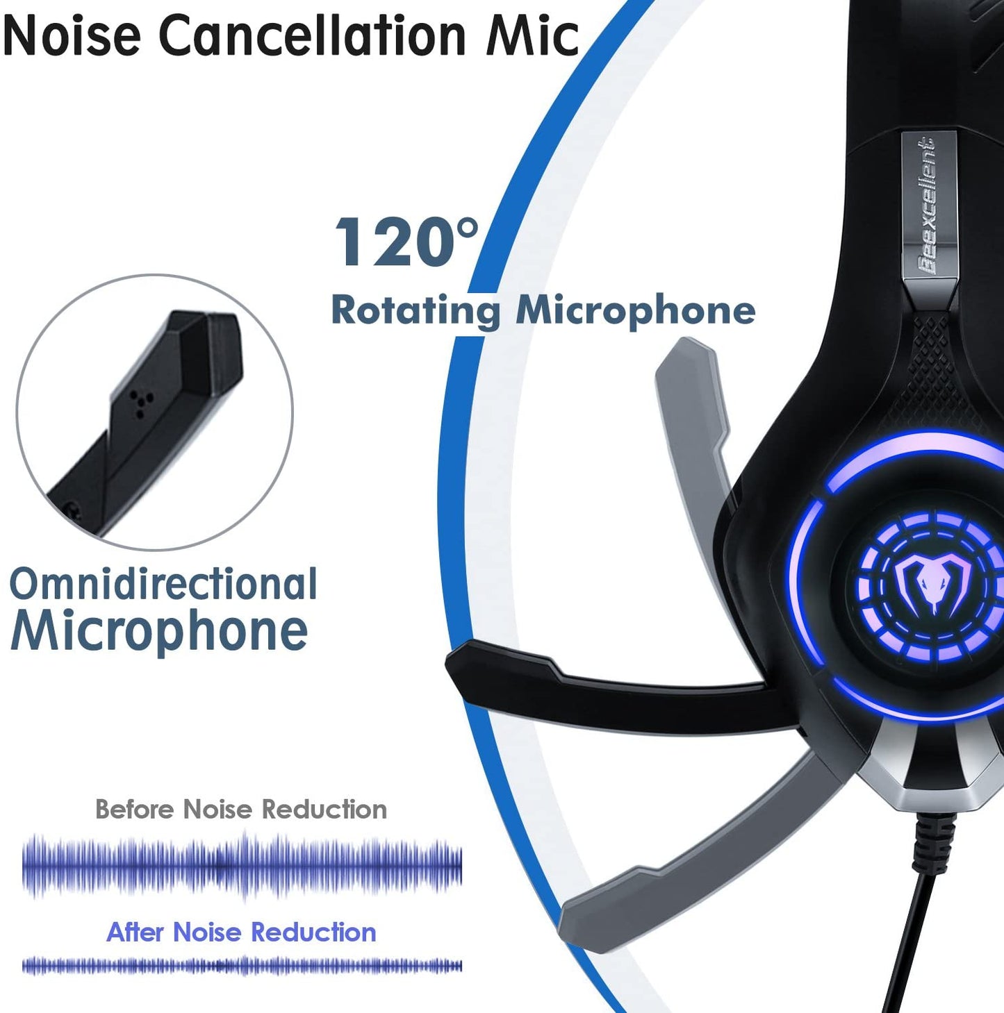 Auriculares para juegos Beexcellent GM-1 para PS4 Xbox One