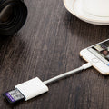 Apple Card Reader