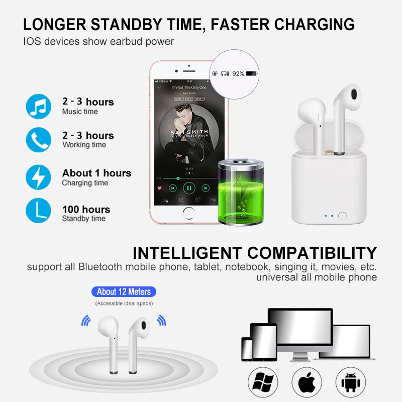 Bluetooth i7s TWS Drahtlose Ohrhörer für iPhone Huawei Samsung