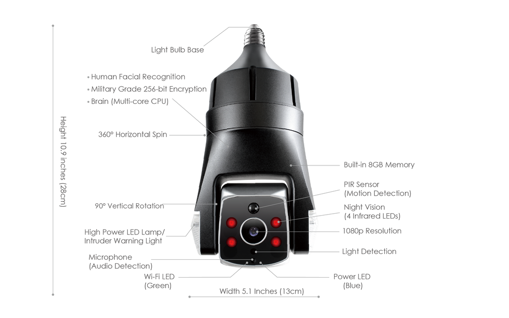 Triton Outdoor Security Camera