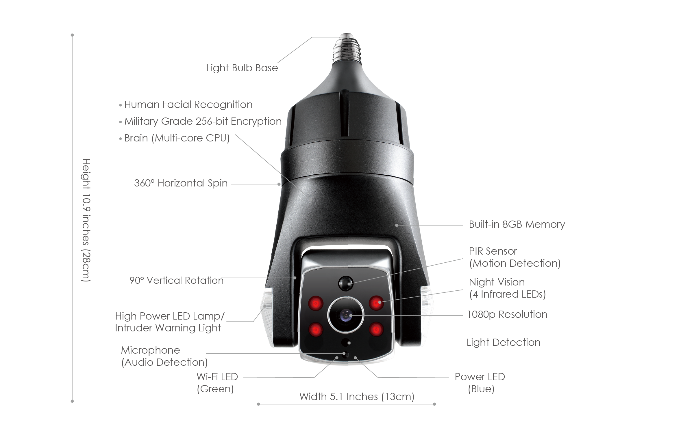 Triton Outdoor Security Camera