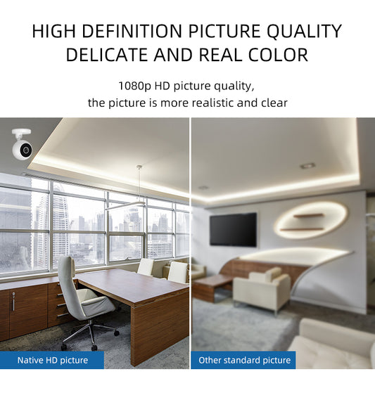 HD 1080P Smart Wifi Kamera Netzwerk Hausüberwachungskamera 360° drehbar