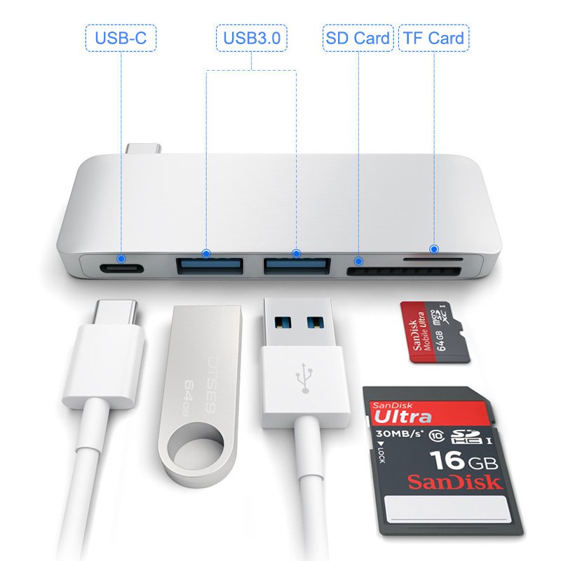 5-in-1-USB-HUB für MacBook