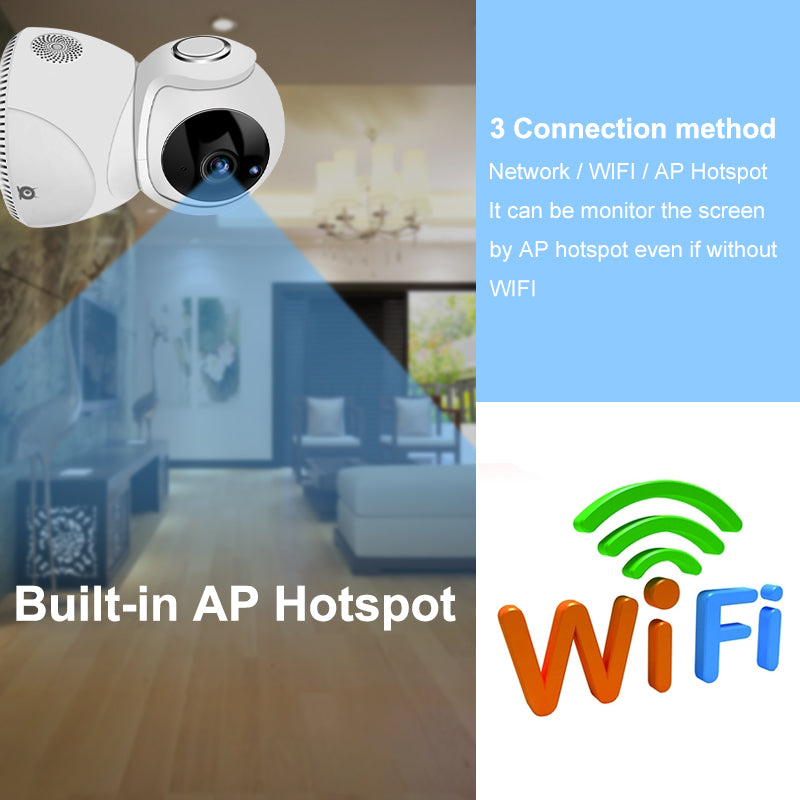 HD 1080P Kamera 360° Panorama PTZ WLAN-Kamera