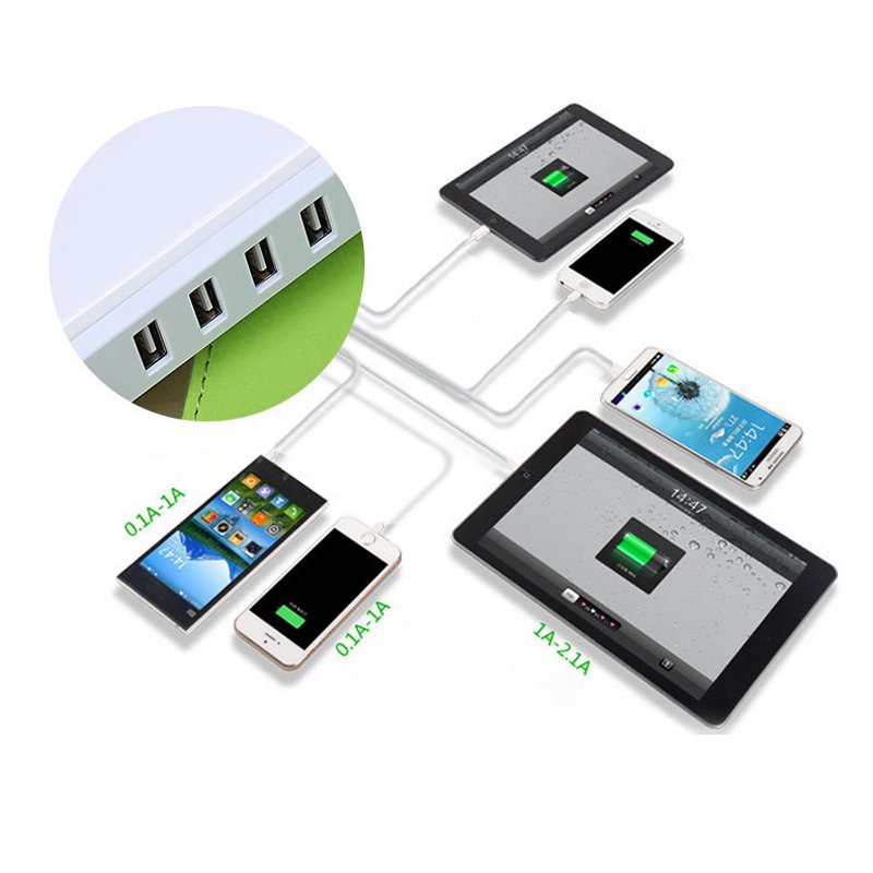 5-Port-Hochgeschwindigkeitsladegerät