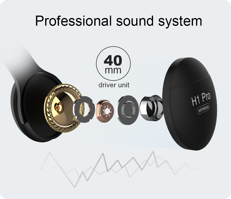 Auriculares inalámbricos plegables estéreo Bluetooth V5.0 con cancelación de ruido