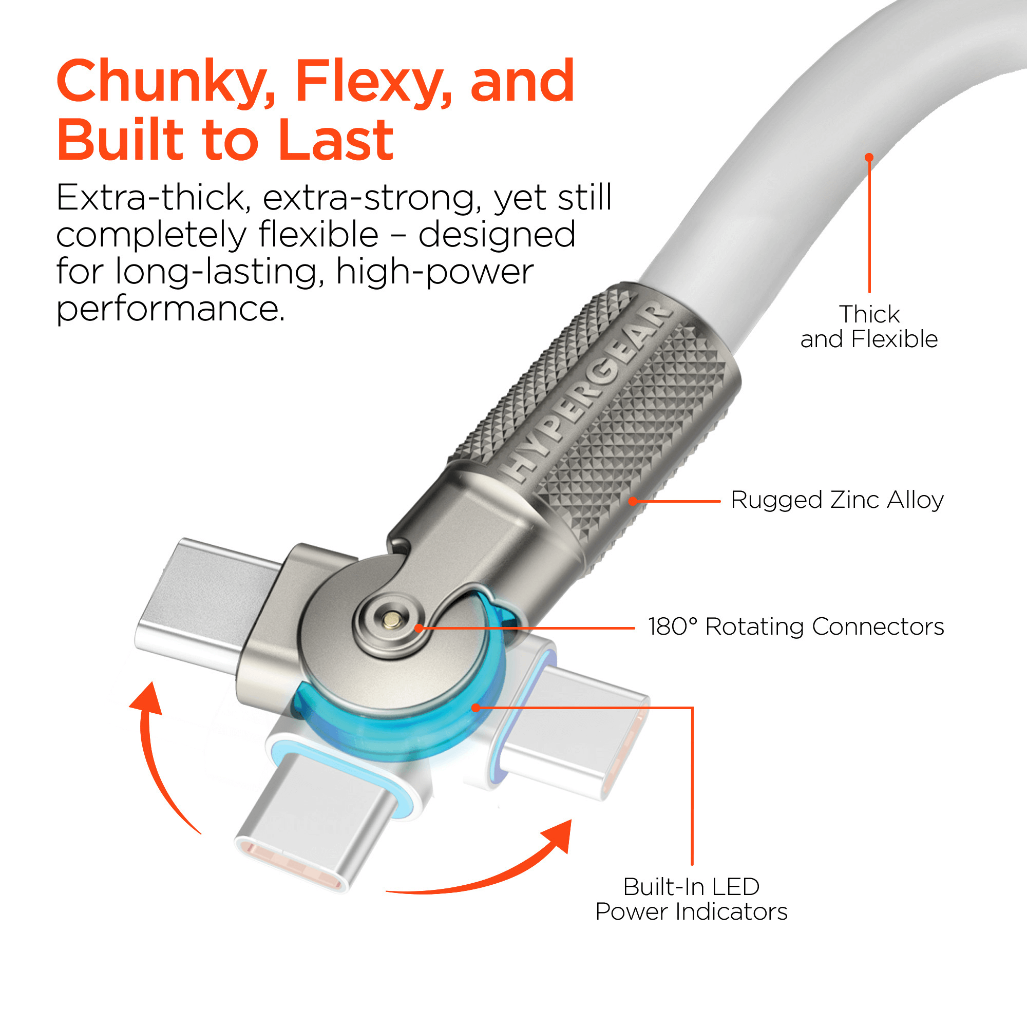 HyperGear Chunky180° 100W USB-C to USB-C Rugged Fast Charge Cable 12ft