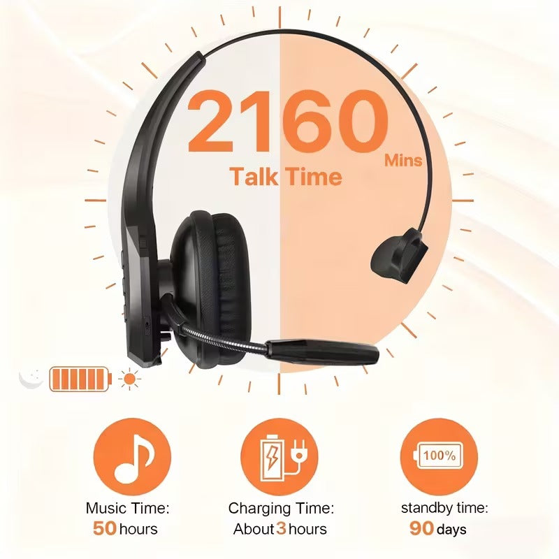 Wireless Headset with Mic and USB-C Charging-1