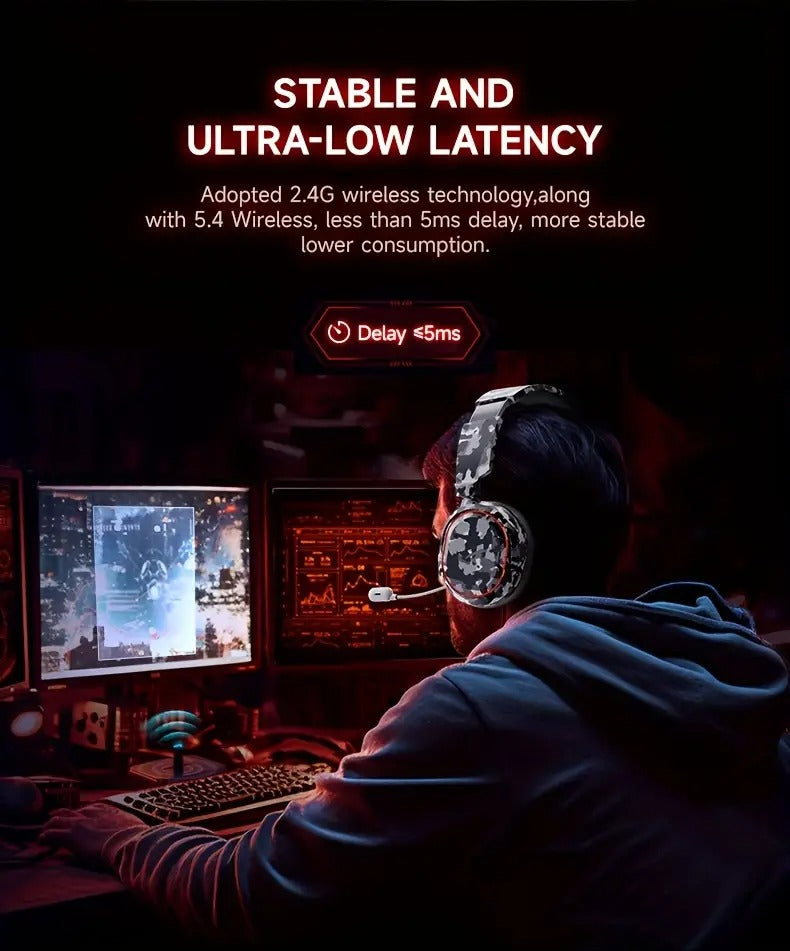 Wireless Gaming Headset with Surround RGB Noise Reduction Mic-2
