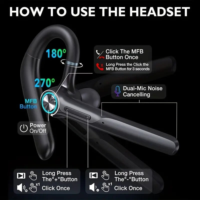 Wireless Headset Dual Mic Noise Canceling-2