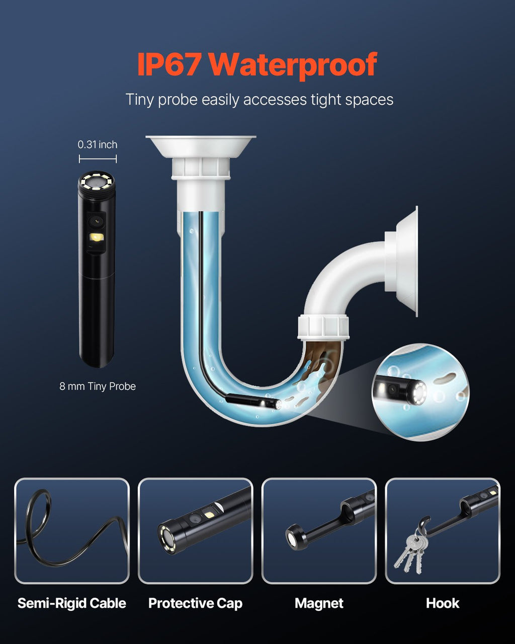 Endoscope Camera with Light, Dual Lens Borescope for Android & IOS,