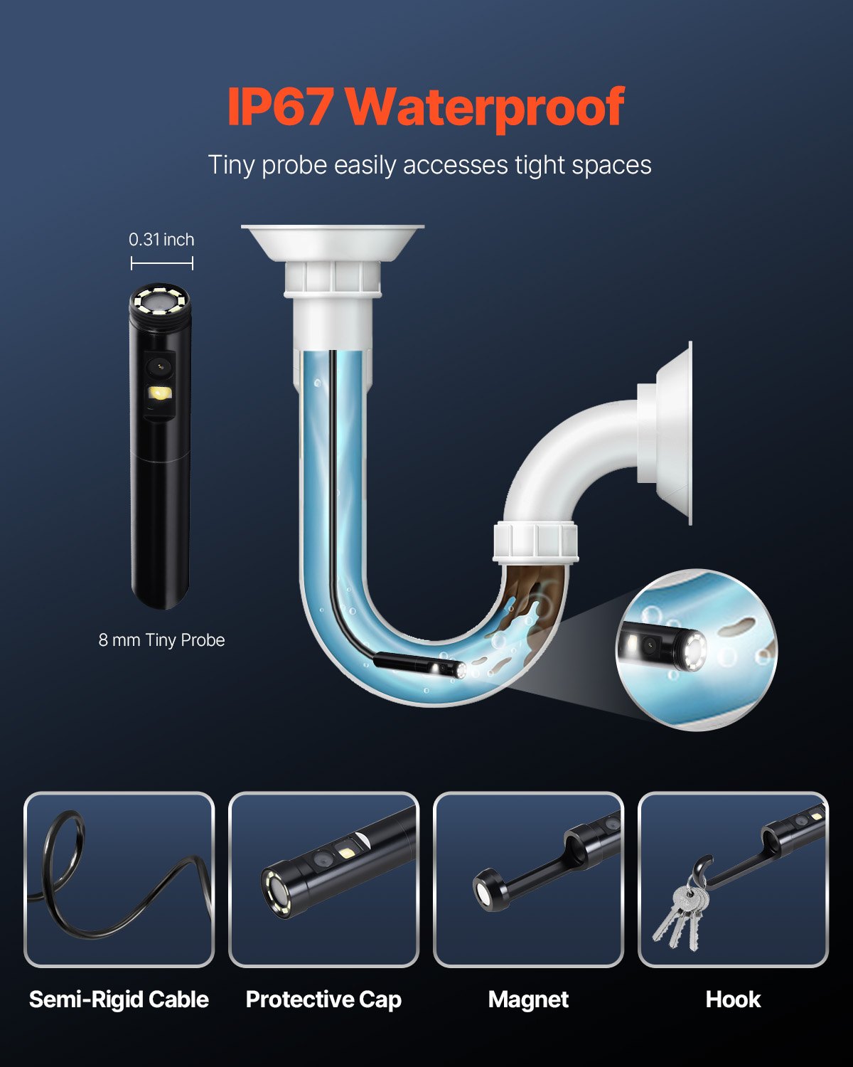 Endoscope Camera with Light, Dual Lens Borescope for Android & IOS,